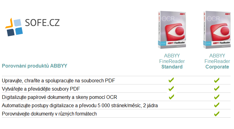 ABBYY FineReader Standard upgrade - porovnání produktů ABBYY FineReader Standard upgrade - porovnání produktů