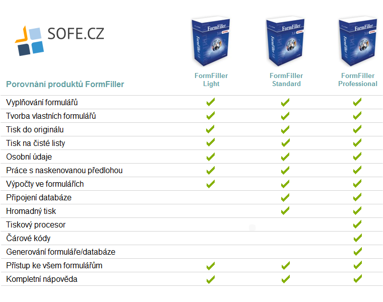 FormFiller Standard FormFiller Standard