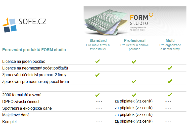 FORM Studio Profesional